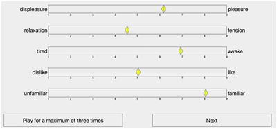 A Cross-Cultural Analysis of the Influence of Timbre on Affect Perception in Western Classical Music and Chinese Music Traditions